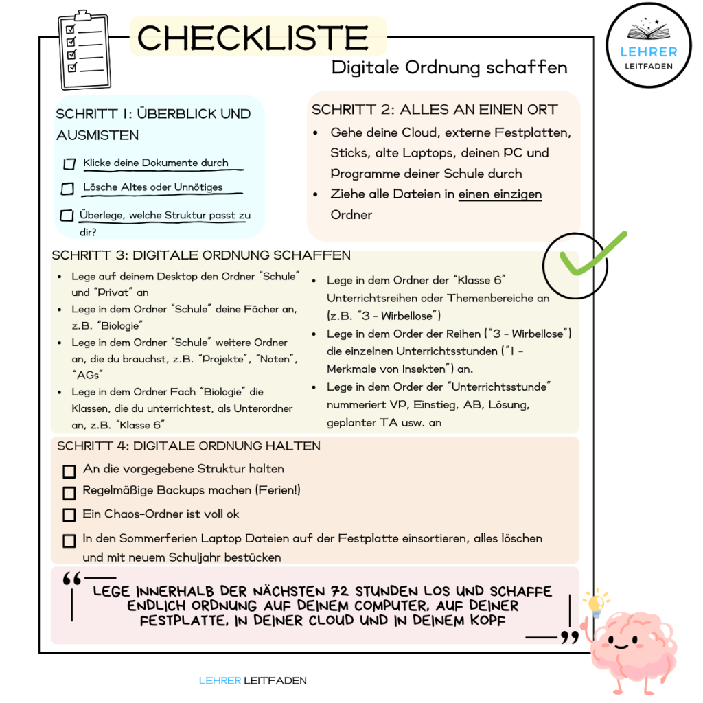 Checkliste, um eine digitale Ordnerstruktur zu schaffen. Vorlage