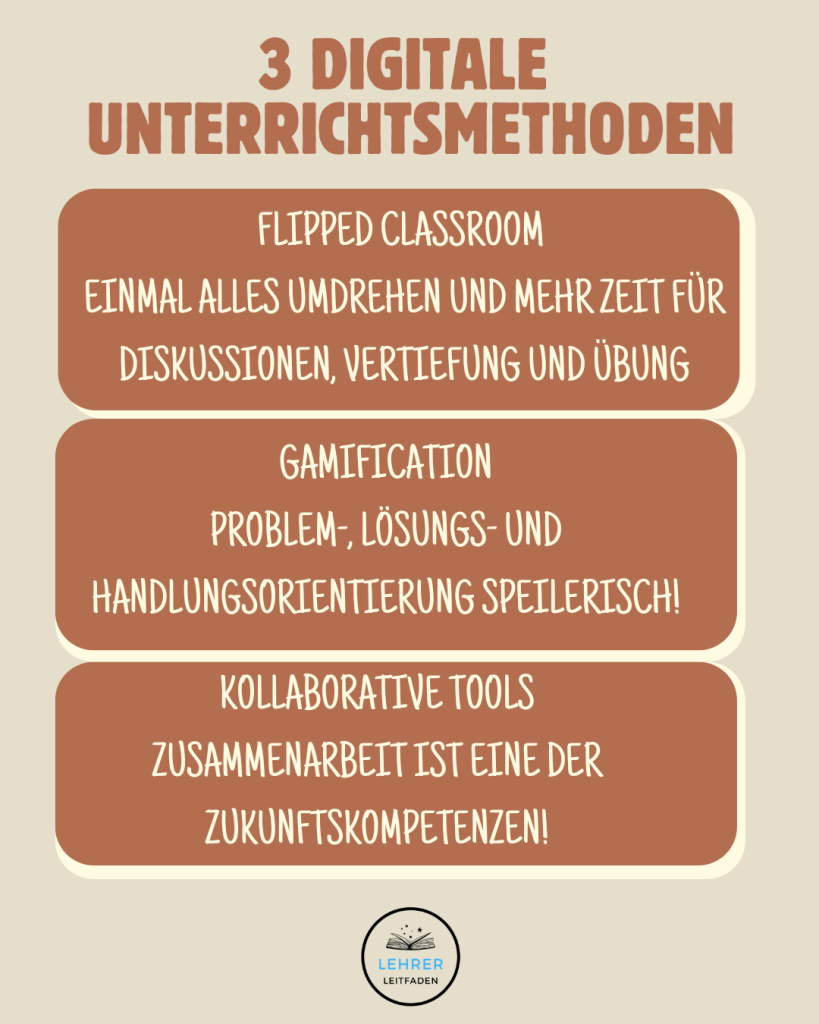 Drei effektive Unterrichtsmethoden für den digitalen Unterricht - Flipped Classroom, Gamification und kollaborative Tools